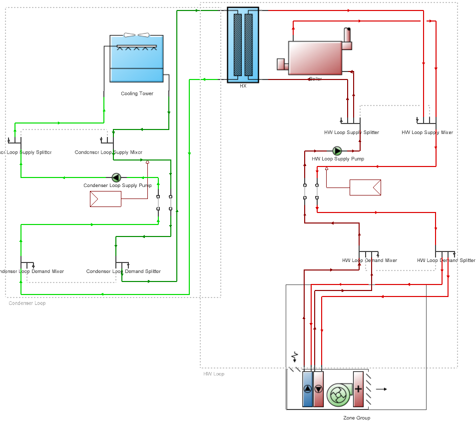 https://designbuilder.co.uk/helpv7.0/Content/Resources/Images/ZoneWaterToAirHeatPumpDiagramDB.png