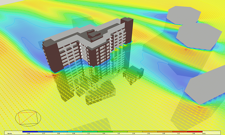 Computational Fluid Dynamics (CFD)