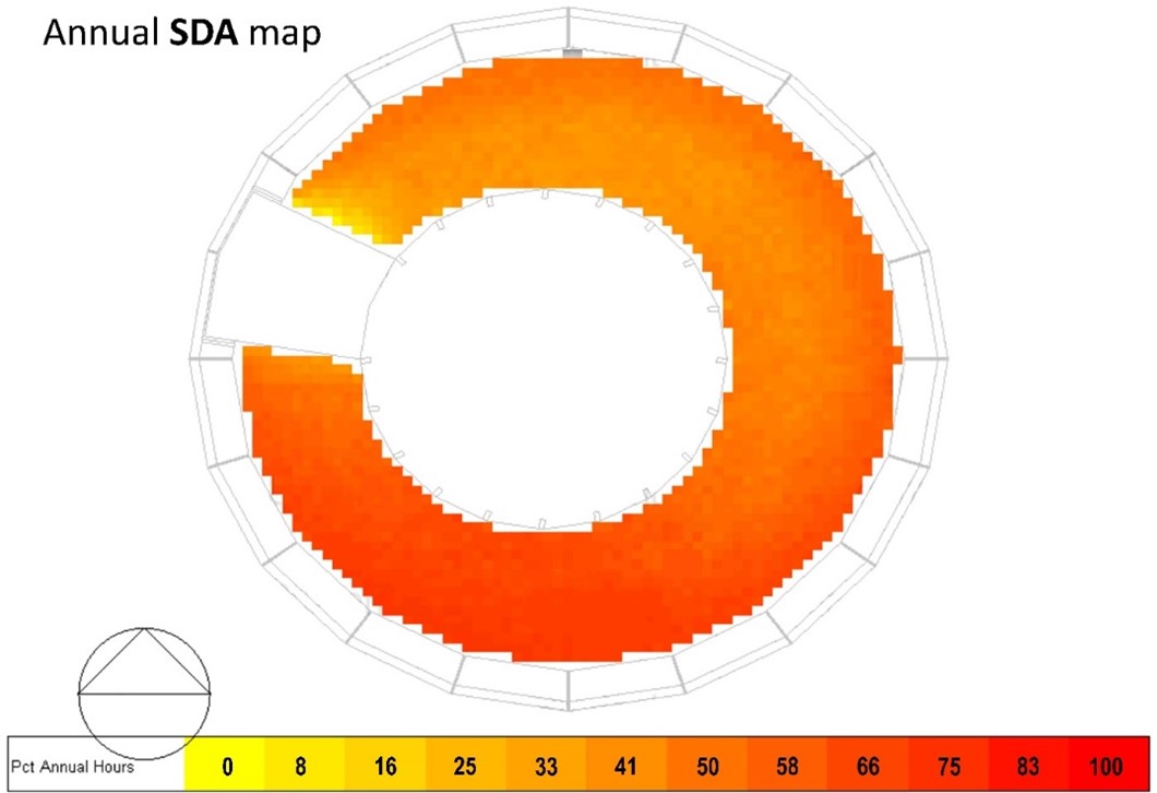 Annual results for Spatial Daylight Autonomy (SDA) from DesignBuilder