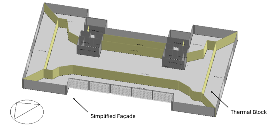 TH Example of thermal block zoning in the LEED model