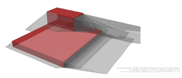 Annual shadow analysis of the SAC building for appropriate PV panel placement