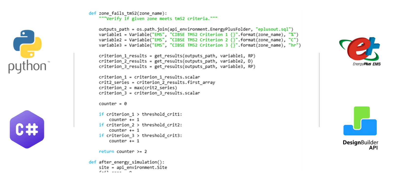 Extensibility in DesignBuilder