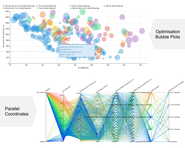 insights platform